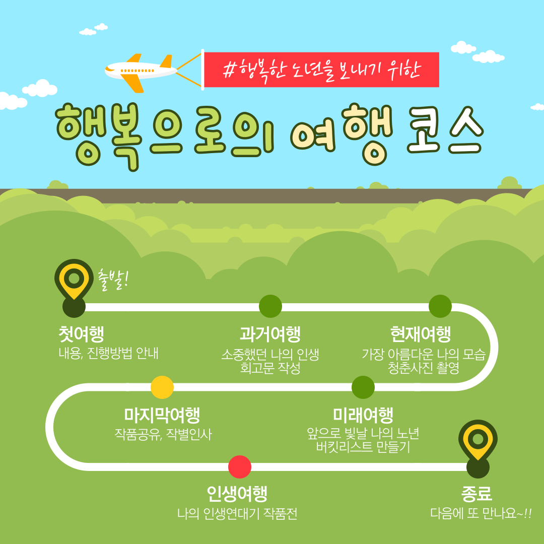 행복여행_사업안내서-2.png