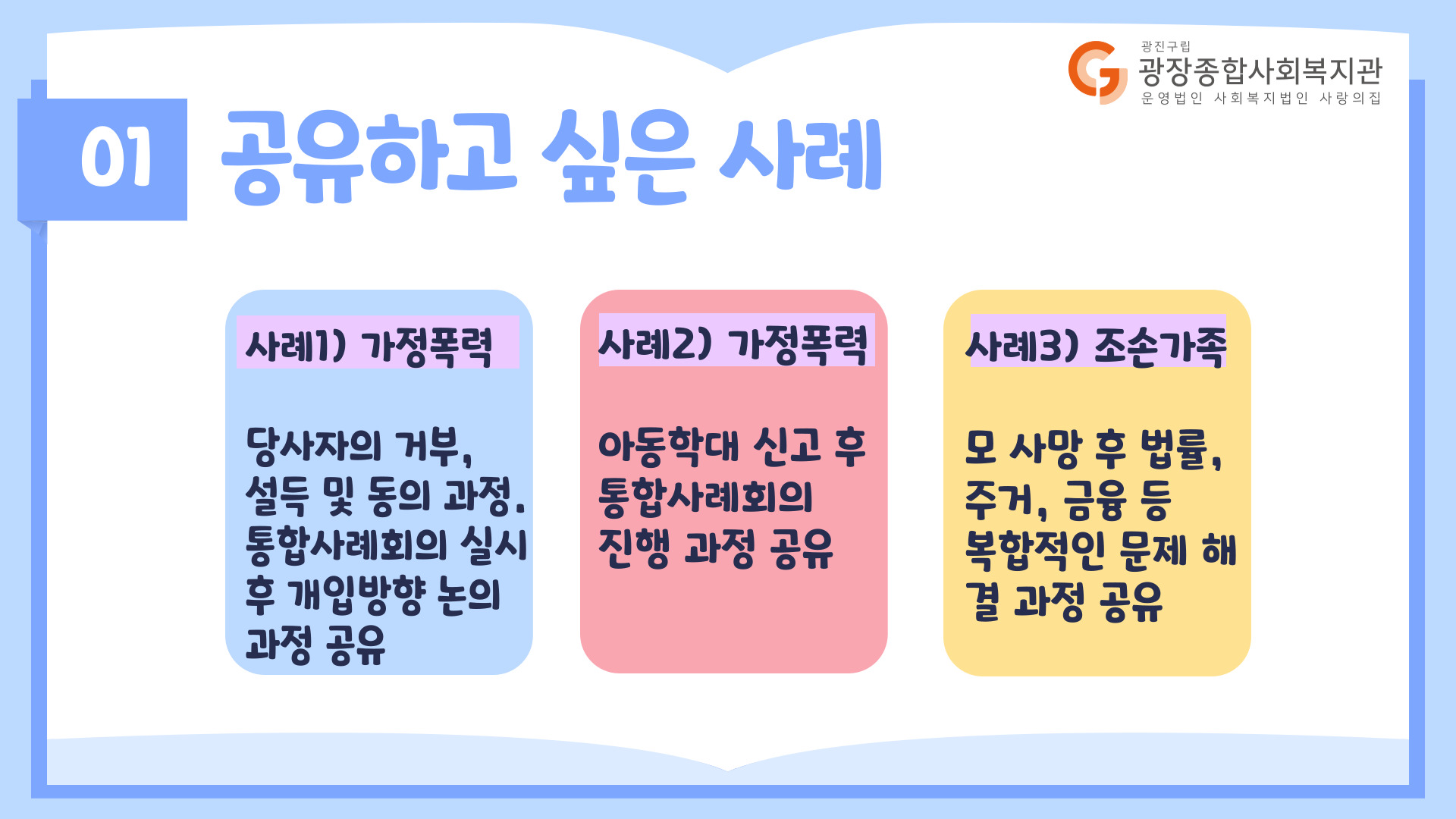 홈페이지-홍보_20210203-구의광장권역-통합사례관리-분과_복사본-004.jpg