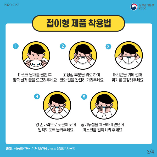 수정됨_20200227_마스크착용법 카드뉴스_이미지_3.jpg