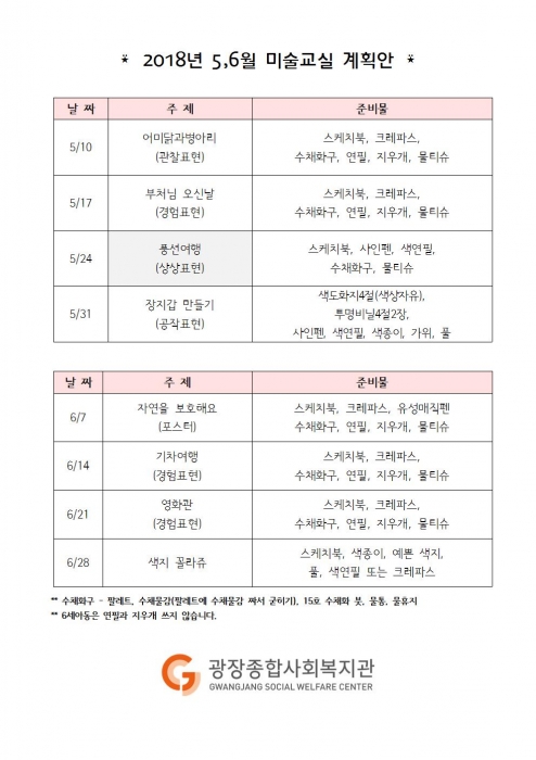2018,5,6월월미술교육계획안 (2)001.jpg