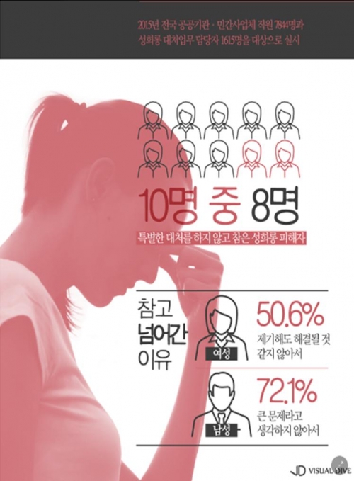 성희롱예방1.jpg