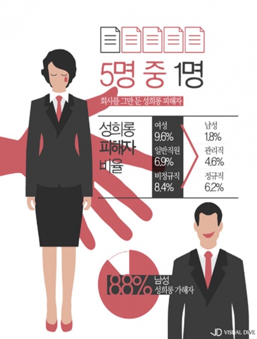 성희롱예방2.jpg