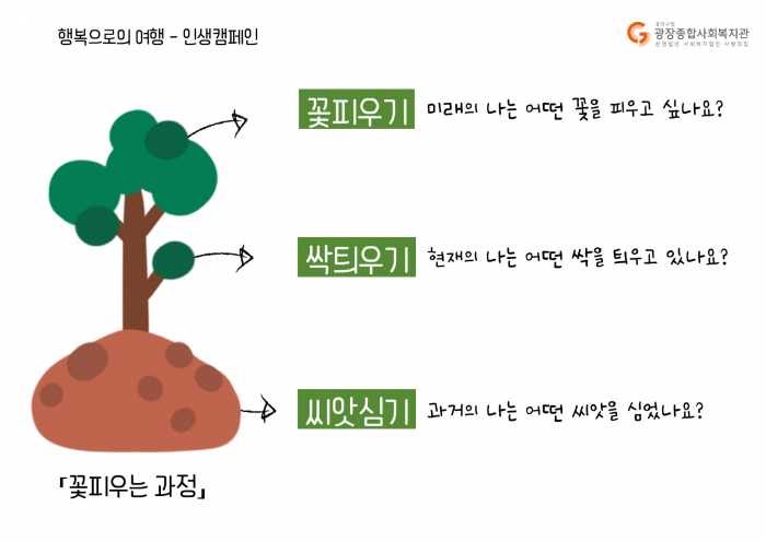 인생엽서지.jpg
