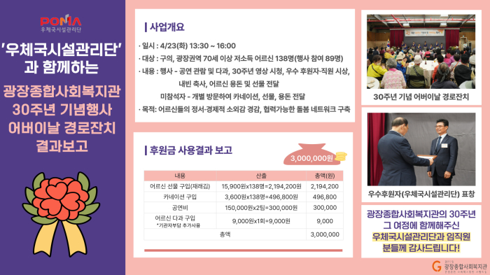 우체국시설관리단 결과보고.jpg