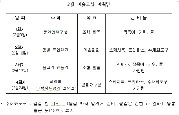 2월 미술계획안_0.jpg