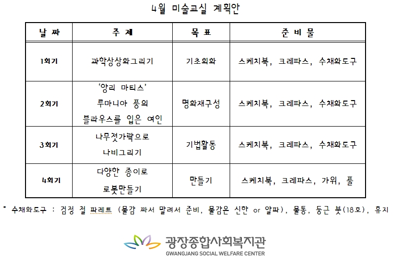 4월 미술계획안.jpg